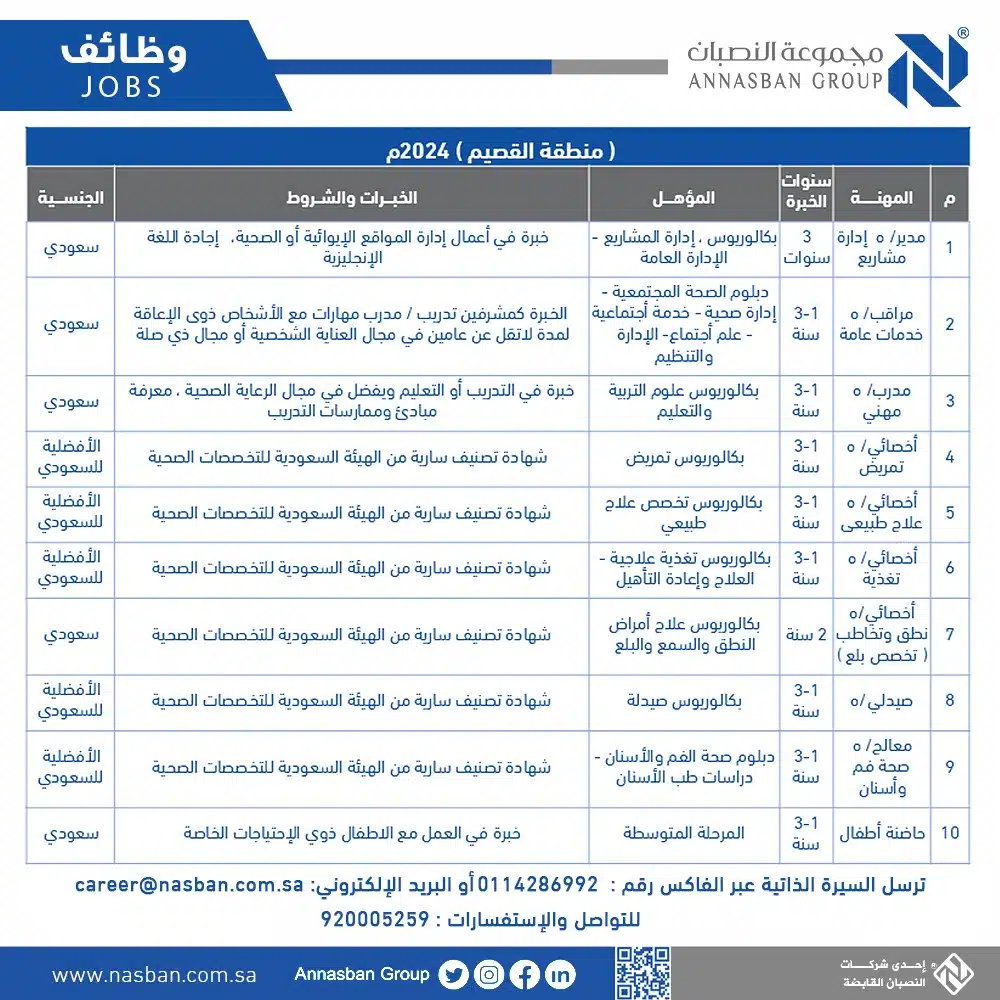 a blue and white chart with writing on it